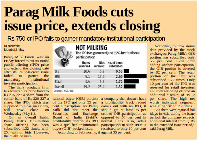 News of Pride of Cows Milk